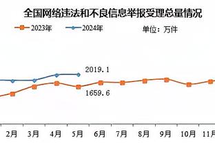 塞尔斯：霍伊伦心理素质非常强大，他的性格也很坚毅